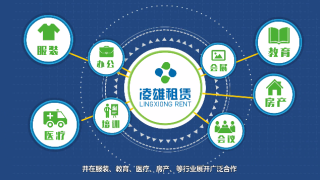 金融投资动画-共享租赁·金融投资动画