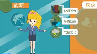 政府公益动画-全球能源·政府公益动画